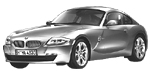 BMW E86 B247D Fault Code